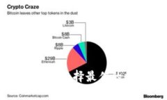 虚拟币钱包App大全：选择
