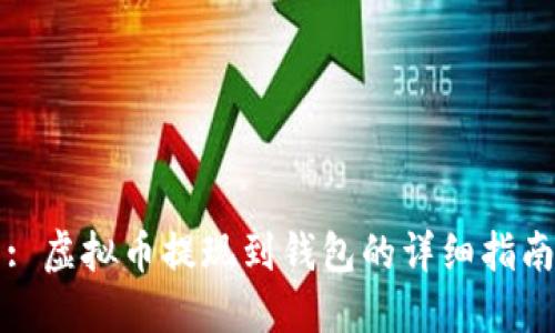 : 虚拟币提现到钱包的详细指南