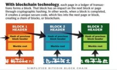 全面解析Tokenim钱包：如何