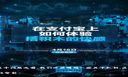 在探讨“tokenim导出私钥好吗”这个问题之前，我们必须明确一些关于私钥、区块链钱包以及安全性的重要概念。

### Tokenim导出私钥的安全性分析