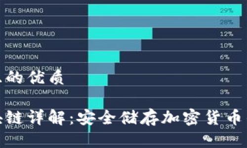 易于大众且的优质

冷钱包区块链详解：安全储存加密货币的最佳选择