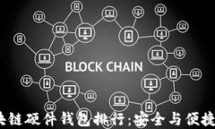 2023年区块链硬件钱包排行