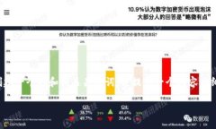 为了解决“tokenim显示签名
