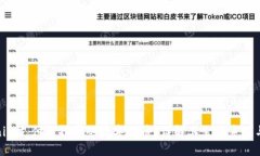 Tokenim支付支持哪些数字货