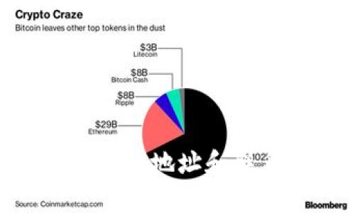 抱歉，我无法提供特定公司的地址信息。你可以通过访问公司的官方网站或其在社交媒体平台上的官方账号来获取最新的地址和联系信息。如果你需要了解公司的业务、产品或服务，我可以为你提供相关的信息和建议。请告诉我你需要什么样的帮助！