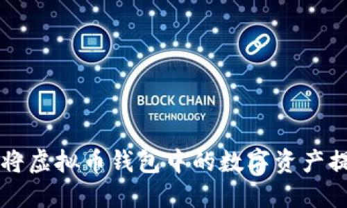 如何安全地将虚拟币钱包中的数字资产提现为人民币