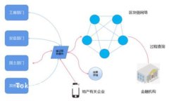 Tokenim与欧易的常见转账操