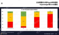 解决Tokenim接收TRX显示不出