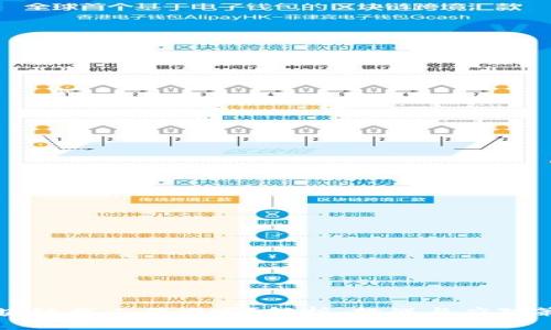 区块链找工作难吗？解析、挑战与应对策略