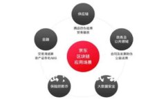 Uniswap钱包即将推出：一站