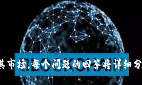   如何查询TOKENIM糖果信息？ / 
 guanjianci TOKENIM, 糖果查询, 区块链, 加密货币 /guanjianci 

### 内容主体大纲

1. **引言**
   - 什么是TOKENIM？
   - TOKENIM与糖果的关系概述

2. **TOKENIM糖果的基本概念**
   - TOKENIM的定义
   - 糖果作为区块链项目的一部分

3. **为何需要进行糖果查询**
   - 投资前的研究
   - 风险管理

4. **TOKENIM糖果的查询方式**
   - 官网查询
   - 第三方区块链浏览器使用
   - 社交媒体和社区资源

5. **如何评估TOKENIM糖果的价值**
   - 市场动态分析
   - 项目团队和技术分析

6. **常见问题解答**
   - TOKENIM糖果的获取渠道
   - 糖果的流动性问题
   - 交易平台推荐

7. **总结**
   - 再次强调糖果查询的重要性
   - 未来的趋势预测

### 引言

什么是TOKENIM？
TOKENIM是一种新兴的加密货币，其开发目标是提供一种更加高效和便捷的数字资产管理方式。通过利用区块链技术，TOKENIM旨在为用户提供透明、安全和开放的交易环境。

TOKENIM与糖果的关系概述
在加密货币的世界中，糖果通常是指项目方在推广或早期阶段向投资者或用户分发的免费代币。TOKENIM项目也在其早期发展阶段推出了糖果，以吸引用户并提升知名度。

### TOKENIM糖果的基本概念

TOKENIM的定义
TOKENIM是一种基于区块链的数字货币，利用智能合约技术，旨在解决传统金融系统中的许多问题。通过去中心化，TOKENIM允许用户直接进行点对点的交易，不需要中介的参与。

糖果作为区块链项目的一部分
糖果在区块链项目中起到推广作用，允许用户体验项目的基本功能。通过获取糖果，用户可以更深入地了解TOKENIM的技术和潜力。

### 为何需要进行糖果查询

投资前的研究
在投资任何加密货币之前，了解项目背景和当前市场条件是至关重要的。通过查询TOKENIM糖果的信息，用户可以获取最近的项目动态和糖果的分发情况，为投资决策提供依据。

风险管理
区块链项目的风险较高，尤其是在糖果阶段。了解市场上不同糖果的流动性、市场需求和项目可行性，可以帮助用户做出明智的投资选择，降低风险。

### TOKENIM糖果的查询方式

官网查询
TOKENIM的官方网站通常会提供关于糖果的信息，包括如何获取糖果、糖果的用途及相关的活动信息。访问官网是了解项目最直接的方法。

第三方区块链浏览器使用
许多区块链浏览器专门用于显示不同代币的信息，包括TOKENIM糖果。在这些平台上，用户可以查询到交易记录、持有者地址和其他相关数据。

社交媒体和社区资源
加密货币项目通常会在社交媒体上发布最新消息。加入TOKENIM的社区，如Telegram或Discord，能够获取用户的反馈和专家的分析，这对糖果查询非常有帮助。

### 如何评估TOKENIM糖果的价值

市场动态分析
了解市场趋势对于评估TOKENIM糖果的价值至关重要。这包括研究当前的交易量、价格波动和市场情绪等。此外，比较类似项目的表现也有助于做出判断。

项目团队和技术分析
两个因素在评估任何加密货币时都不可忽视：项目团队的信誉和技术的可行性。了解开发团队的背景和技术架构的特点，可以帮助更好地理解TOKENIM糖果的潜力。

### 常见问题解答

TOKENIM糖果的获取渠道
用户可以通过参加官方活动、完成任务、推荐好友等方式获取TOKENIM糖果。此外，某些交易所可能会在特定时间段内开放糖果的领取。

糖果的流动性问题
糖果的流动性通常受到多个因素的影响，包括市场需求、代币总量以及用户参与度。流动性越高，持有者在出售时越容易找到买家。

交易平台推荐
对于TOKENIM糖果的交易，选择一个安全且流行的平台至关重要。用户应该选择那些信誉良好的交易所，并注意平台的用户体验、费用结构和安全性。

### 总结

再次强调糖果查询的重要性
对于希望在TOKENIM项目中投资的用户来说，糖果查询是取得成功的第一步。通过充分了解项目的每一个细节，用户能够作出更明智的投资决策。

未来的趋势预测
随着区块链行业的不断发展，TOKENIM和其糖果的相关信息将显得愈加重要。预期越来越多的投资者会参与到TOKENIM中，同时项目方也会继续推出新的糖果和功能，提高用户体验。 

---

#### 7个相关问题

1. TOKENIM糖果是什么？
2. 如何获取TOKENIM糖果？
3. TOKENIM糖果的市场行情如何？
4. 如何评估TOKENIM糖果的风险？
5. 参与TOKENIM糖果的潜在收益是什么？
6. TOKENIM项目的未来发展方向是什么？
7. 有哪些成功的案例可以借鉴？

以上每个问题将分别深入探讨，以帮助用户更全面地理解TOKENIM糖果及其市场。每个问题的回答将详细分析相关信息和案例，为用户提供丰富的知识基础。