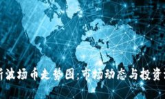 深入分析波场币走势图：