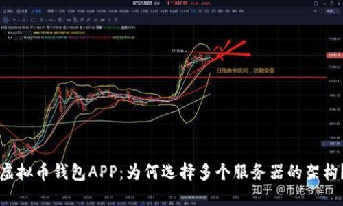 虚拟币钱包APP：为何选择多个服务器的架构？