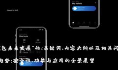 以下是关于“区块链钱包