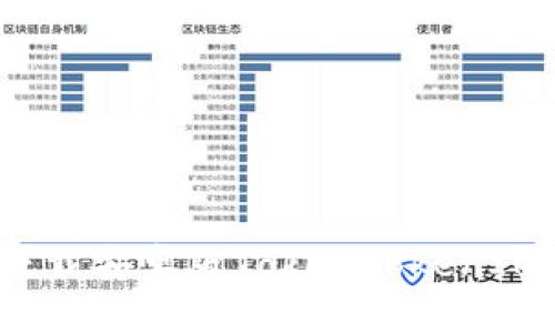 如何下载安卓版TokenTokenIM钱包？