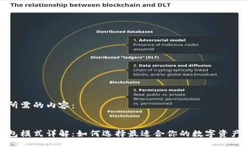 这里是你所需的内容：


区块链钱包模式详解：如何选择最适合你的数字资产管理方式