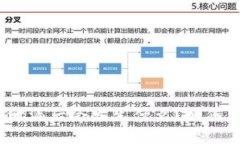 加密钱包密钥泄漏后会发