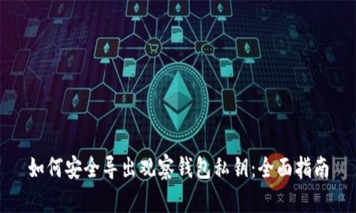 如何安全导出观察钱包私钥：全面指南