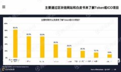 ## 如何在删除Tokenim后导出