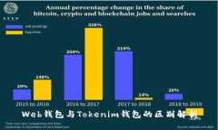 Web钱包与Tokenim钱包的区别