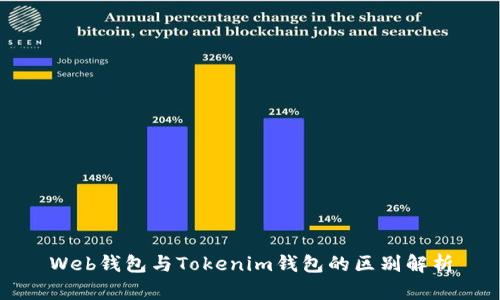 Web钱包与Tokenim钱包的区别解析