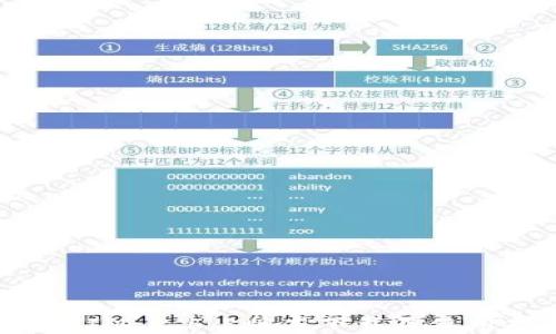 
TokenIM 2.5.8版本下载及使用指南
