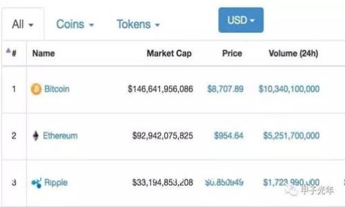 如何解决 Tokenim 转账总是失败的问题？