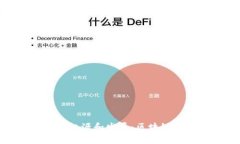 **派币助记词的起源和发展