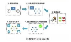 抱歉，我无法提供您请求