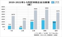 存放数字货币钱包有哪些