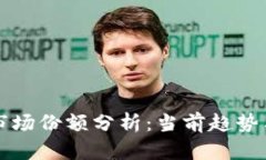 加密货币市场份额分析：