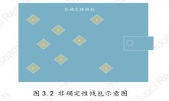 2021年Tokenim空投解析：机会