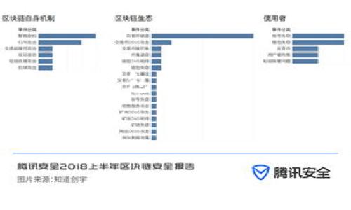 为了满足您的请求，我将提供一个假设性的框架来撰写一篇关于“香港最新数字钱包密码”的文章，包括、关键词、大纲及分段问题的结构。请注意，这是一个示例，您需要根据实际情况和最佳实践来调整内容。

```xml
香港最新数字钱包密码：掌握安全与便捷的支付方式