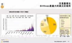 如何在Tokenim钱包中顺利提
