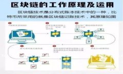 关于Tokenim是否可以充值到