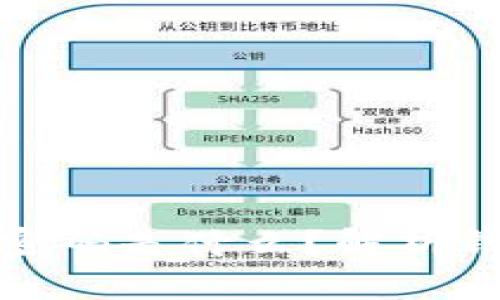 加密货币中的钱包密码是什么？解析钱包安全与使用技巧