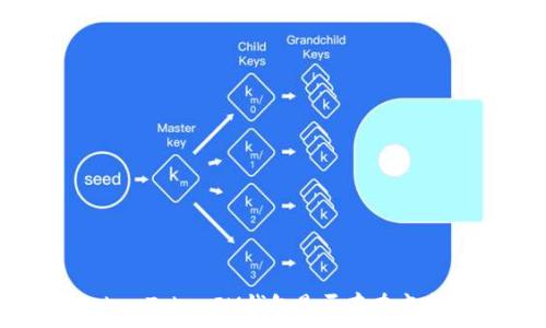   
如何判断TokenTokenIM钱包是否存在病毒及安全风险