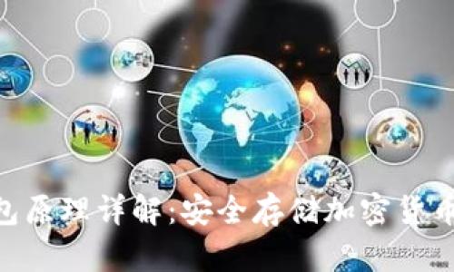 硬件钱包原理详解：安全存储加密货币的关键