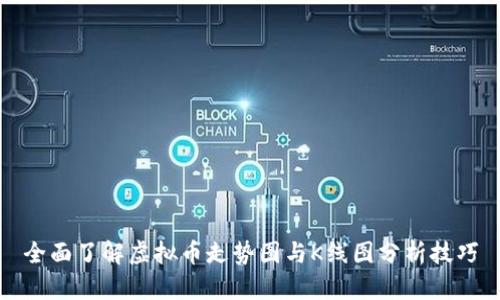 全面了解虚拟币走势图与K线图分析技巧