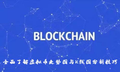 全面了解虚拟币走势图与K线图分析技巧
