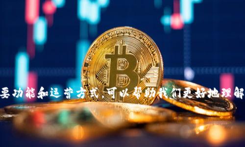 在讨论BHE平台是否合法的问题前，先了解一下BHE平台是什么，以及它的主要功能和运营方式，可以帮助我们更好地理解其法律性质。以下是关于该主题的一个、关键词、内容大纲和相关问题的构思。

BHE平台法律合规性探讨：合法性及风险分析