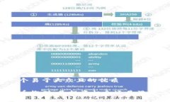 思考一个易于大众且的优