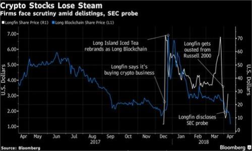 

Tokenim硬件钱包：安全存储加密货币的最佳选择