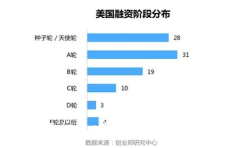 ### Tokenim钱包的未来：它会消失吗？