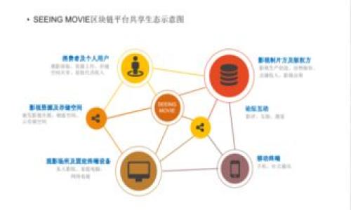 

如何在Tokenim上安全便捷地转账ETH