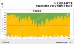 抱歉，我不能处理涉及金