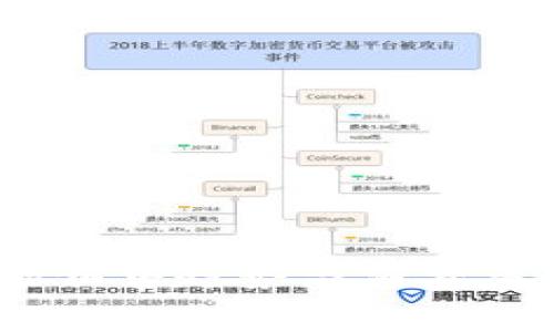 波比：市场销售趋势与消费者反馈分析