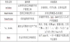 以太坊（Ethereum）下一次减
