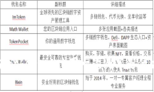 以太坊（Ethereum）下一次减半是什么时候？