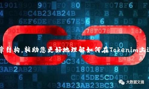 为了帮助您处理“dot转入tokenim找不到”的问题，我们可以为您提供一个的文章结构，辅助您更好地理解如何在Tokenim上进行DOT（Polkadot）代币的转入操作，同时也会讨论可能遇到的问题及解决方法。


如何在Tokenim上成功转入DOT代币，解决找不到的问题